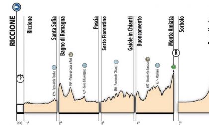 Giro d'Italia Under 23: arrivo a Pescia e partenza da Sesto Fiorentino